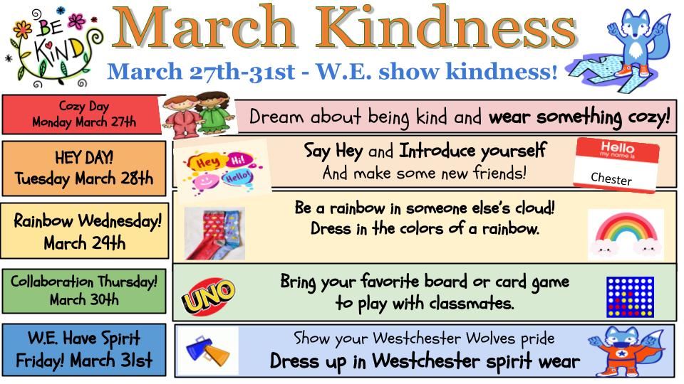 March 27th-31st 
